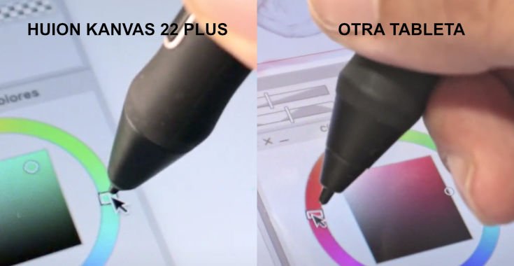 huion Kanvas 22 plus analisis español Efren Rodher paralaje
